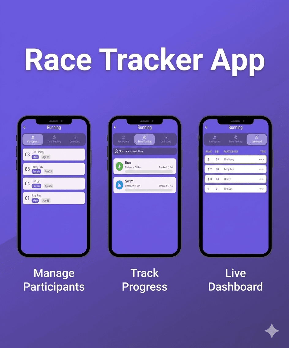 Race Tracking App